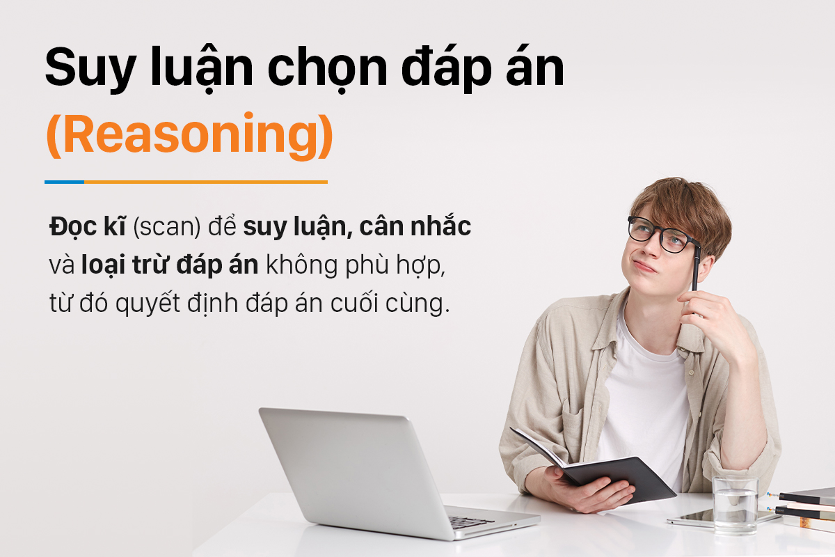 hướng dẫn làm bài reading ielts - bước 3 suy luận chọn đáp án