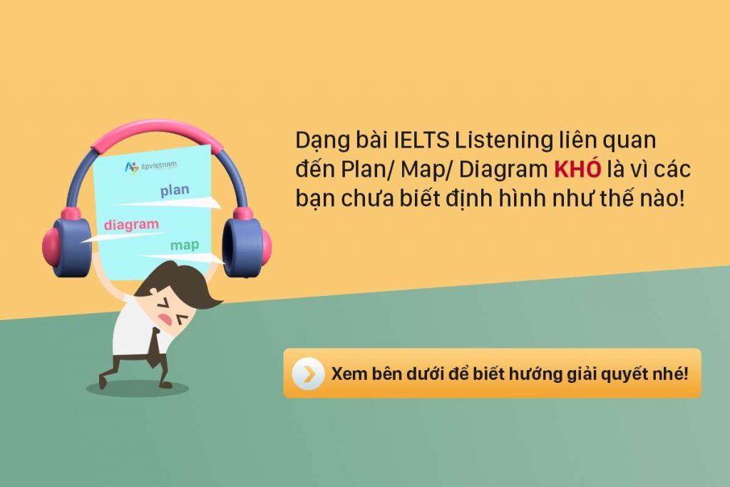 Chiến thuật làm bài Listening IELTS - xem để biết chi tiết