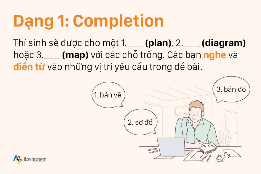 chiến thuật làm bài listening ielts dạng completion