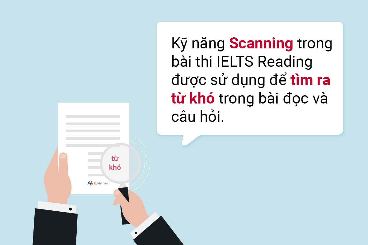 kỹ năng scanning trong bài thi IELTS reading