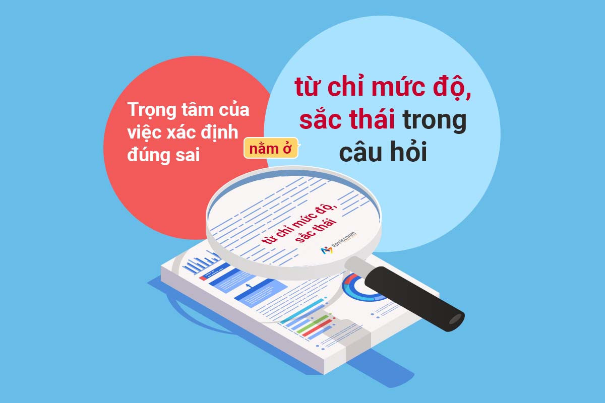 từ khóa trong dạng bài true false not given