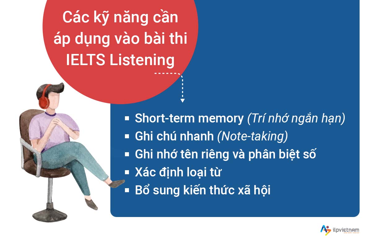 Các kỹ năng cần áp dụng vào bài thi IELTS Listening