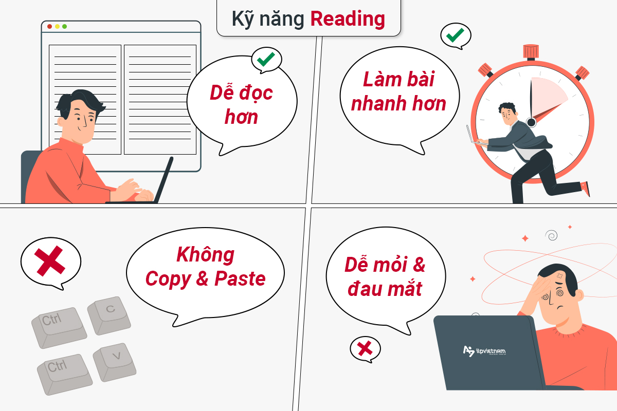 kỹ năng reading khi thi IELTS trên máy tính