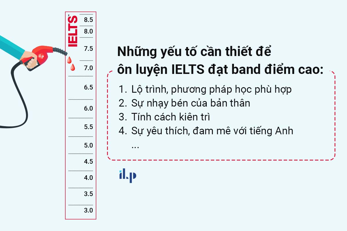 Yếu tố ôn luyện IELTS đạt điểm cao ilp