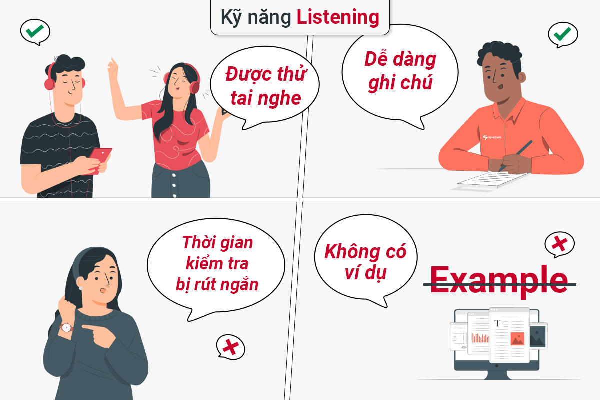 Kỹ năng listening khi thi  IELTS trên máy tính