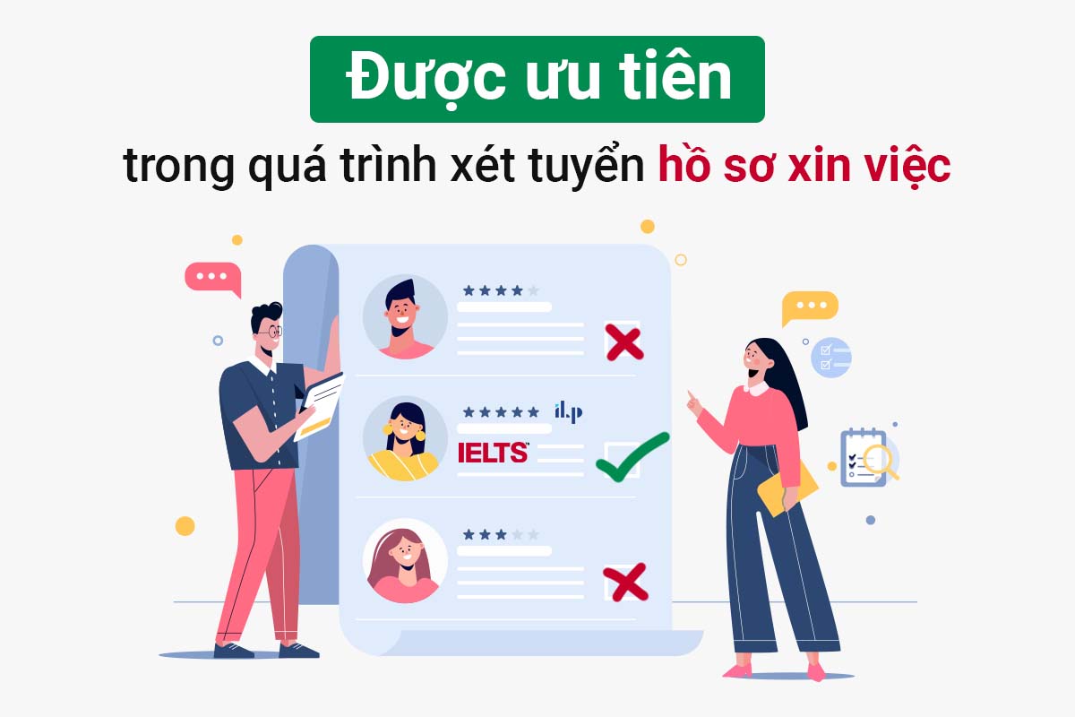 03 hình thức quy đổi điểm ielts sang điểm thi thpt quốc gia 2022 3 ilp 5