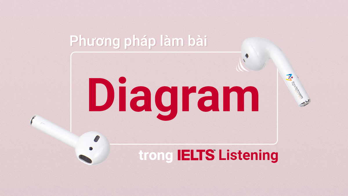 PHƯƠNG PHÁP LÀM BÀI DIAGRAM TRONG IELTS LISTENING