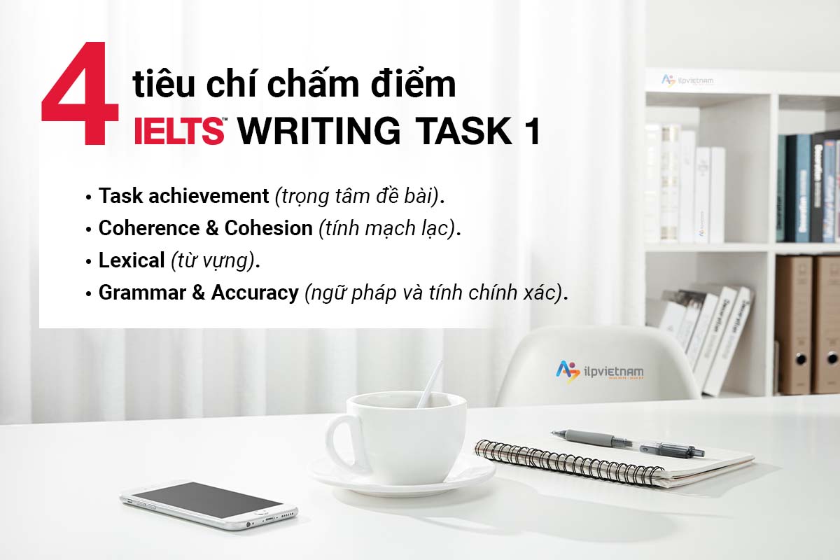 4 tiêu chí chấm ielts writing task 1