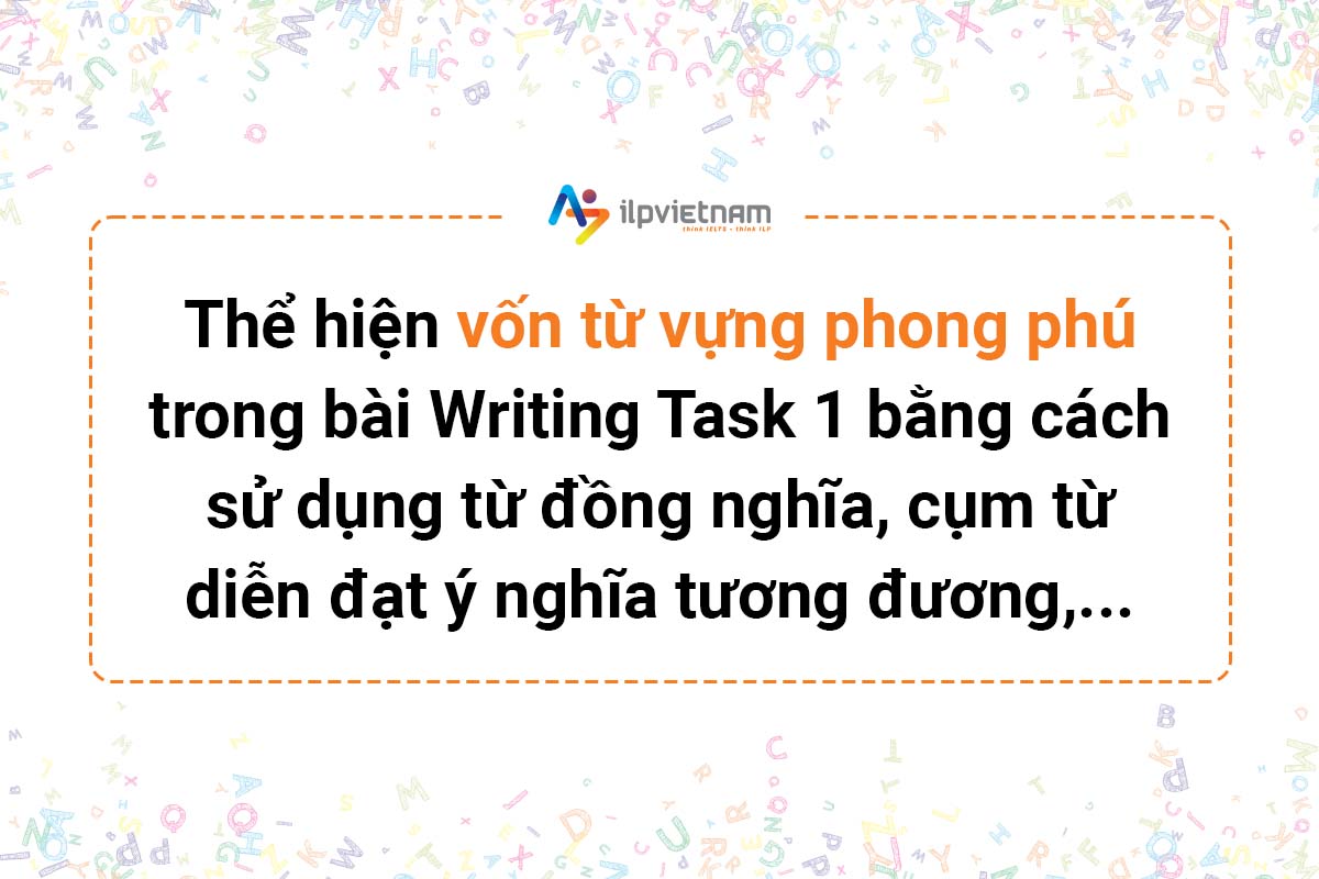 vốn từ phong phú trong ielts writing task 1