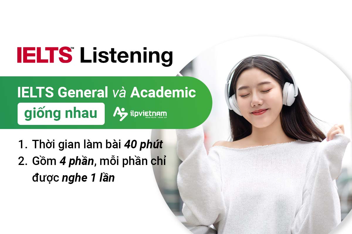 phần thi listening bài thi general training