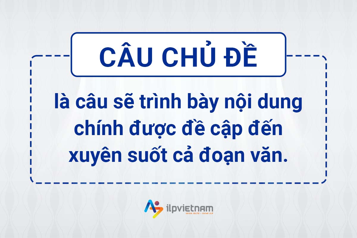 viết paragraph câu chủ đề