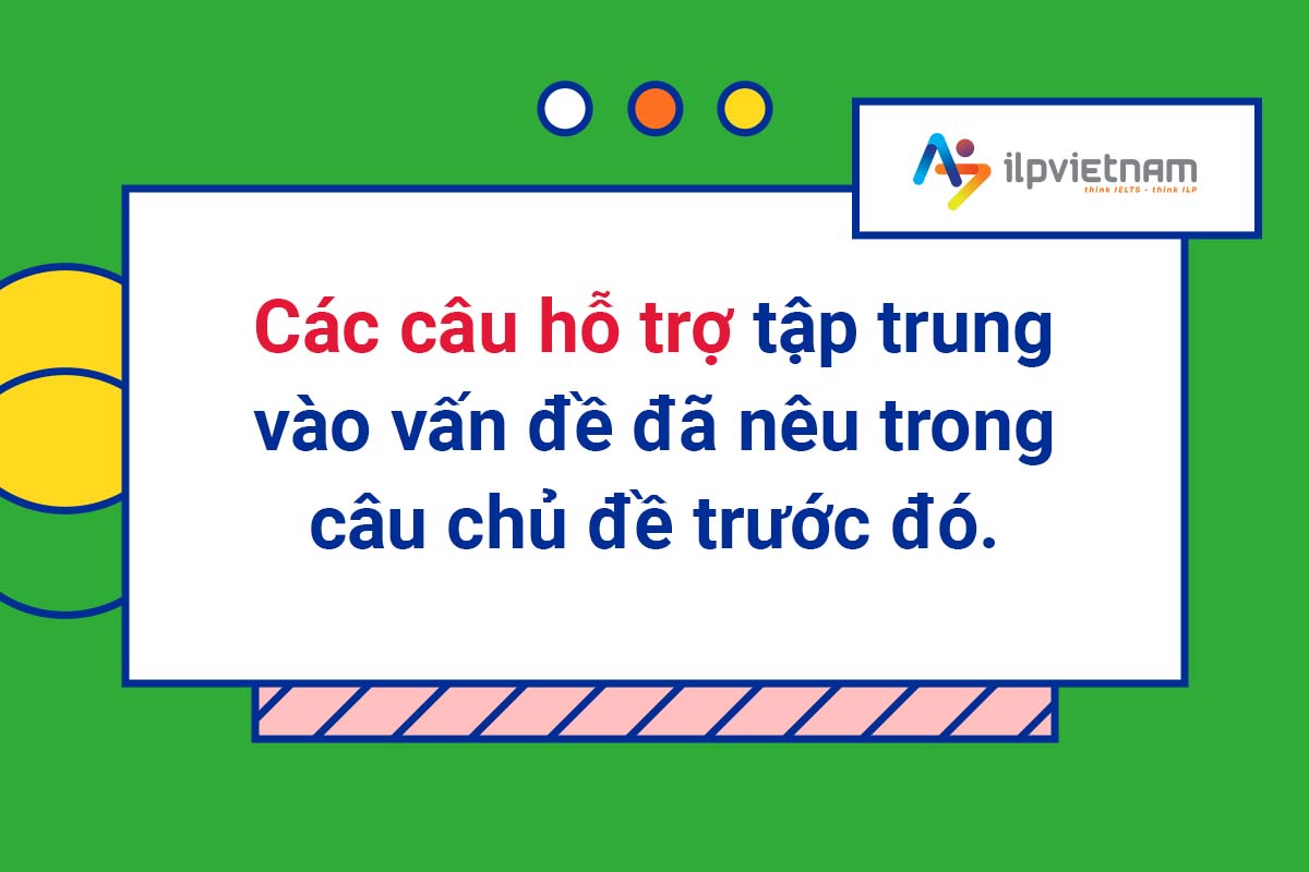 viết paragraph câu hỗ trợ