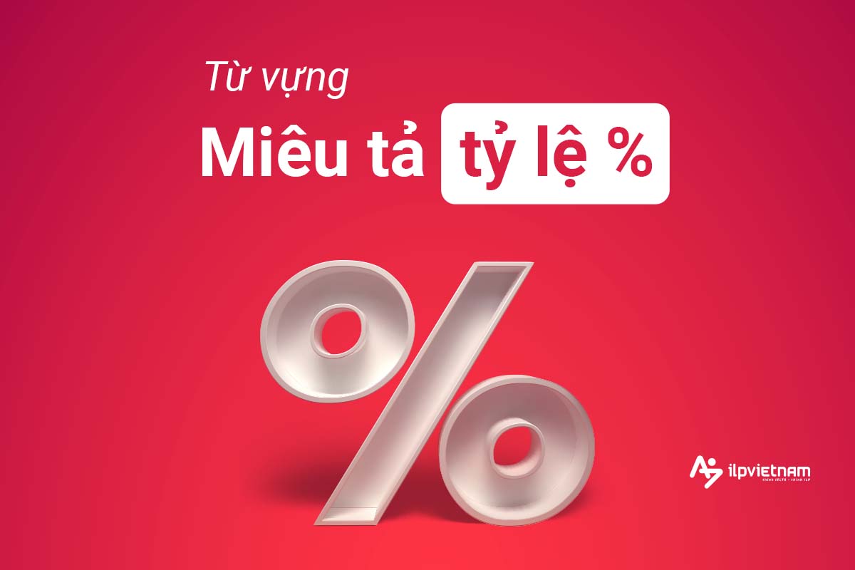 từ vựng miêu tả tỷ lệ %