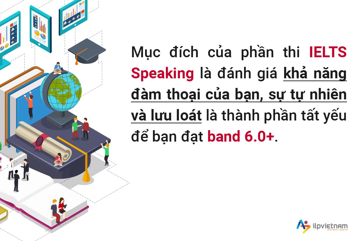 mục đích của phần thi ielts speaking