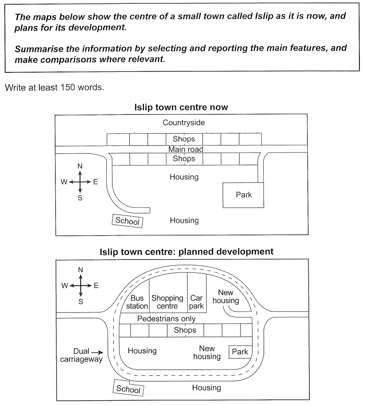 maps ielts writing task 1