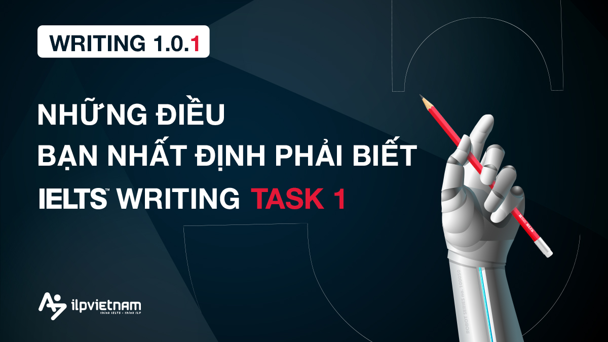 WRITING 1.0.1 – NHỮNG ĐIỀU BẠN NHẤT ĐỊNH PHẢI BIẾT VỀ IELTS WRITING TASK 1