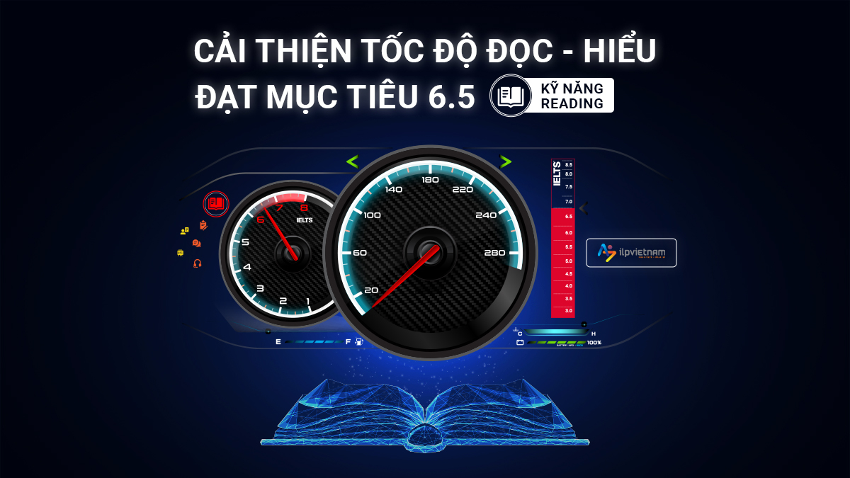 CHIẾN LƯỢC CẢI THIỆN TỐC ĐỘ ĐỌC – HIỂU ĐẠT MỤC TIÊU BAND 6.5 KỸ NĂNG READING