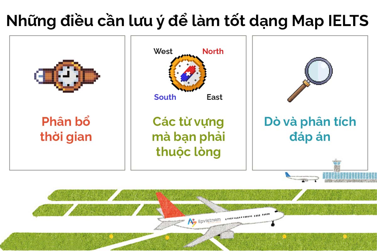 những lưu ý khi làm dạng map ielts listening