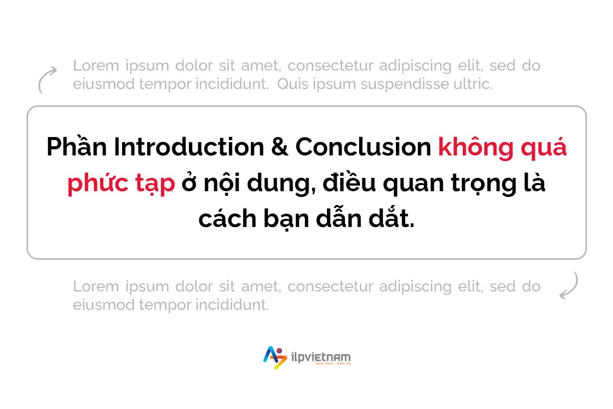 viết essay phần introduction và conclusion