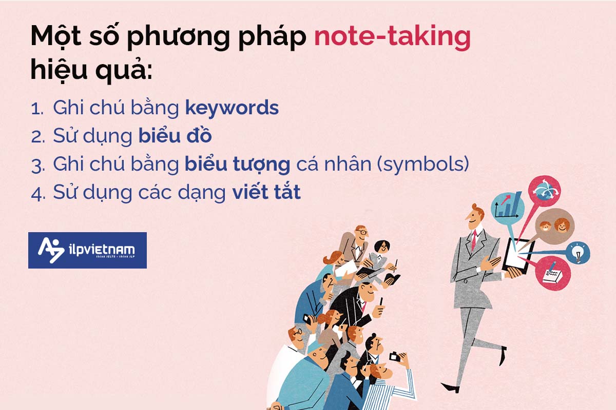 một số phương pháp note-taking