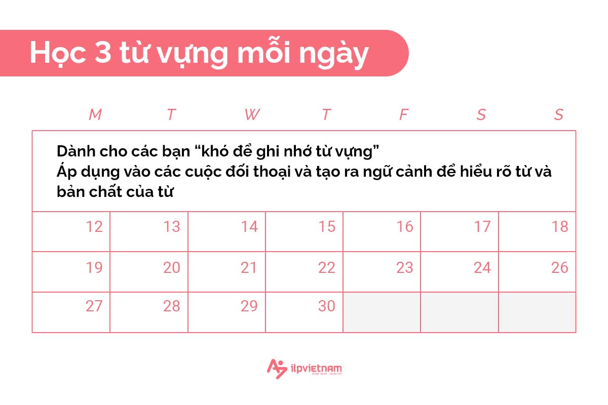 học từ vựng tiếng anh học thuật mỗi ngày