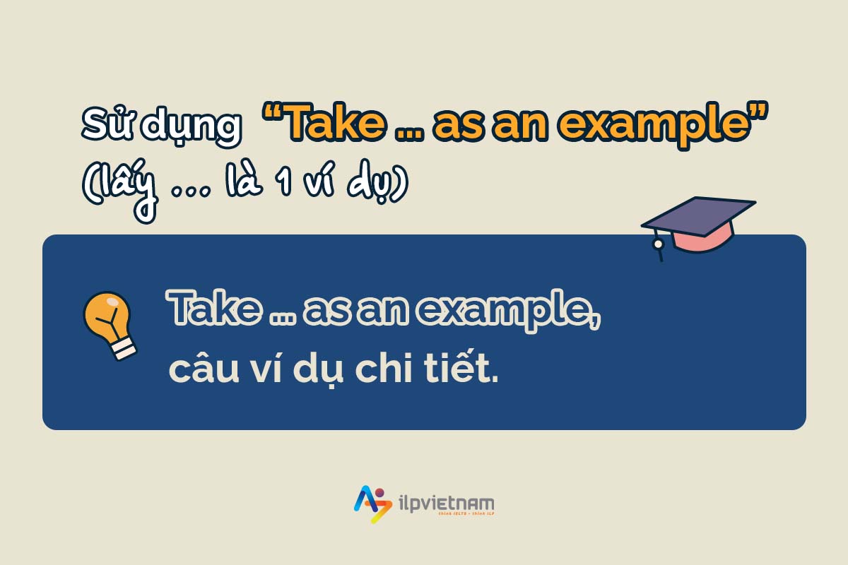 take as an example ví dụ trong ielts writing task 2