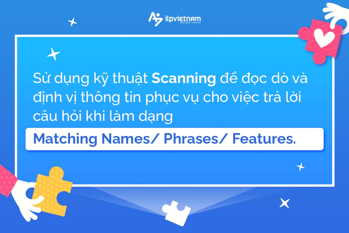 sử dụng kỹ thuật scanning