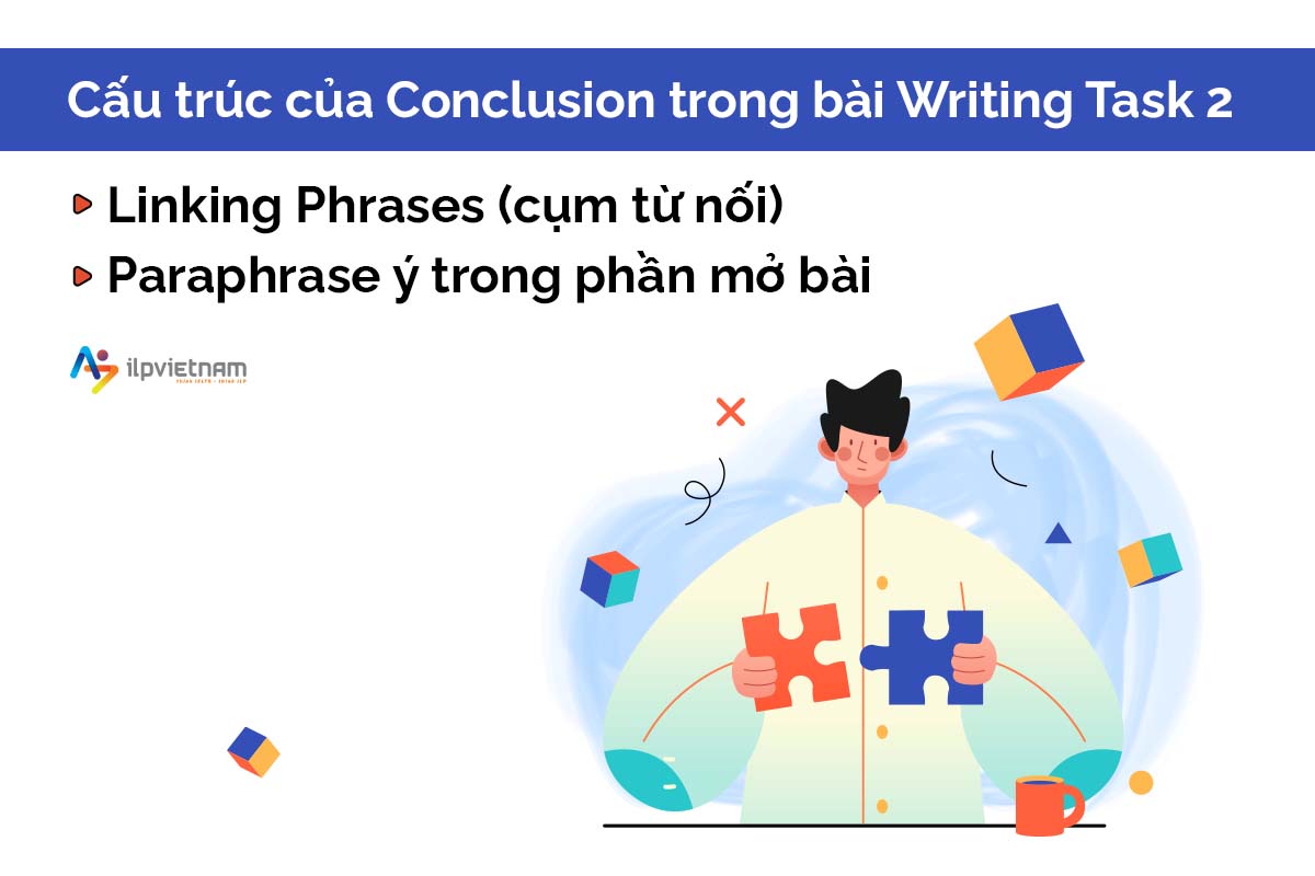 cách viết conclusion - cấu trúc conclusion