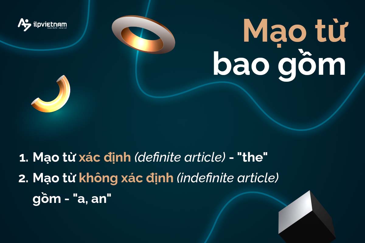 các loại mạo từ trong tiếng anh