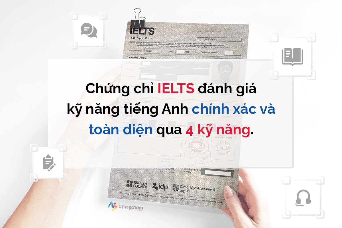 chứng chỉ ielts đánh giá kỹ năng tiếng anh