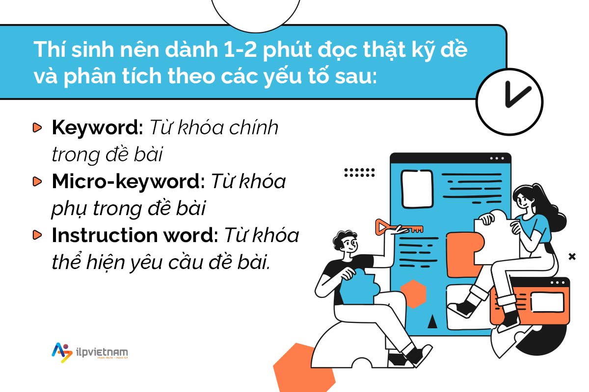 cách làm writing task 2 - phân tích đề