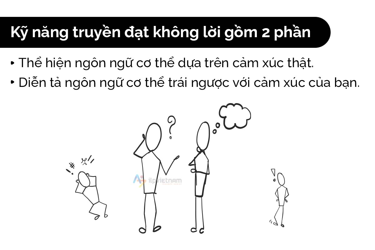 kỹ năng truyền đạt không lời