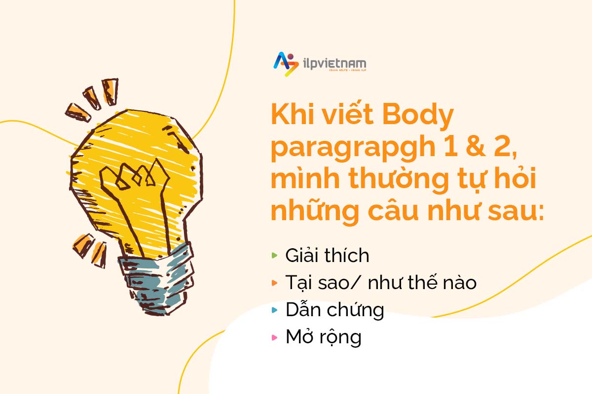 viết body paragraph ielts writing task 2