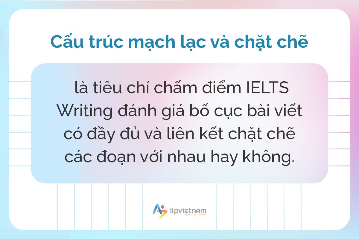 tiêu chí chấm điểm ielts writing 2