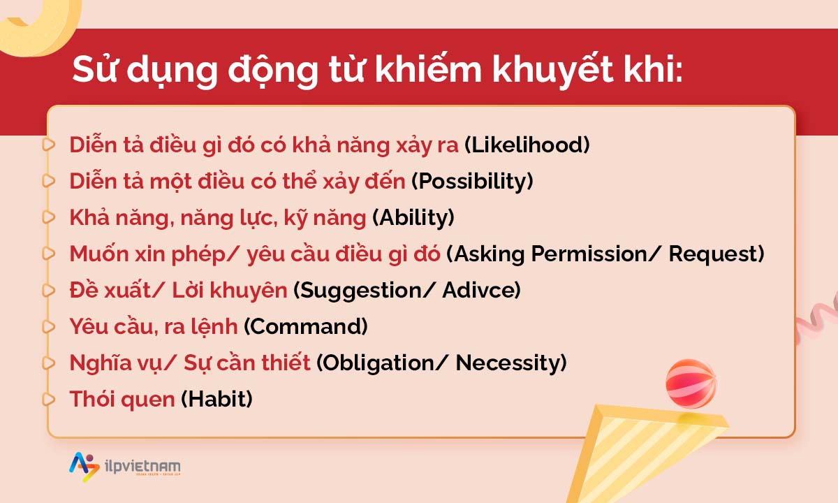 sử dụng động từ khiếm khuyết