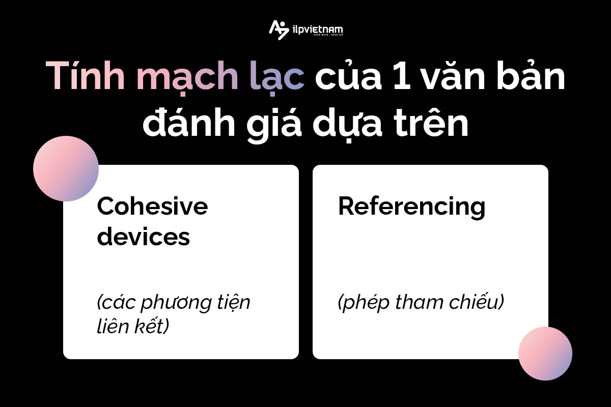 tính mạch lạc của 1 văn bản