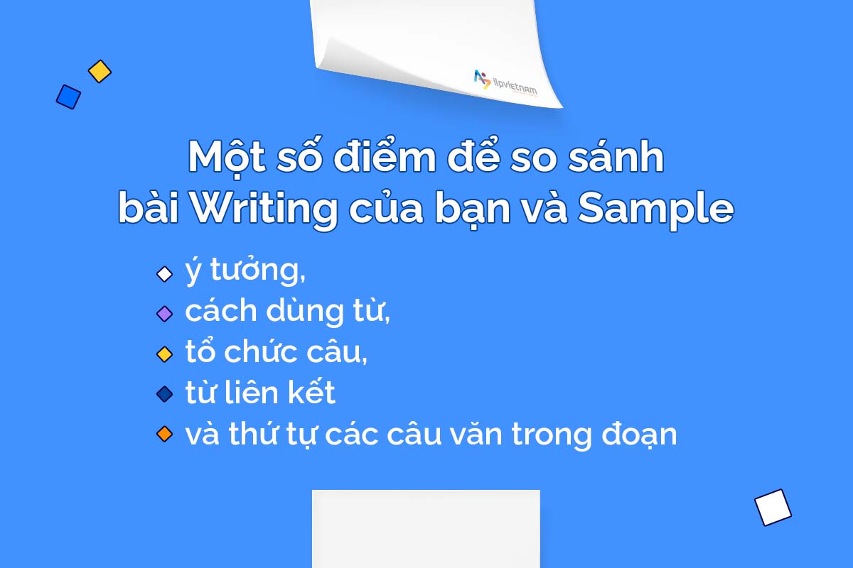 so sánh bài writing Sample và bài viết của bạn