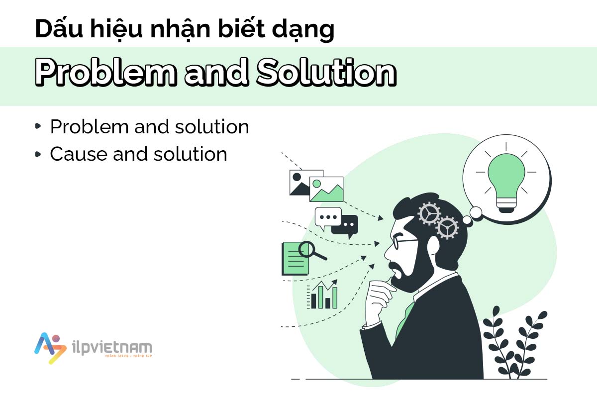 các dạng bài writing task 2 - nhận biết dạng solution