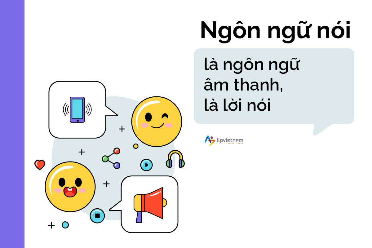 ngôn ngữ nói là gì