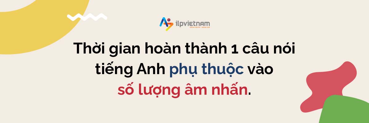 nhấn âm trong tiếng anh