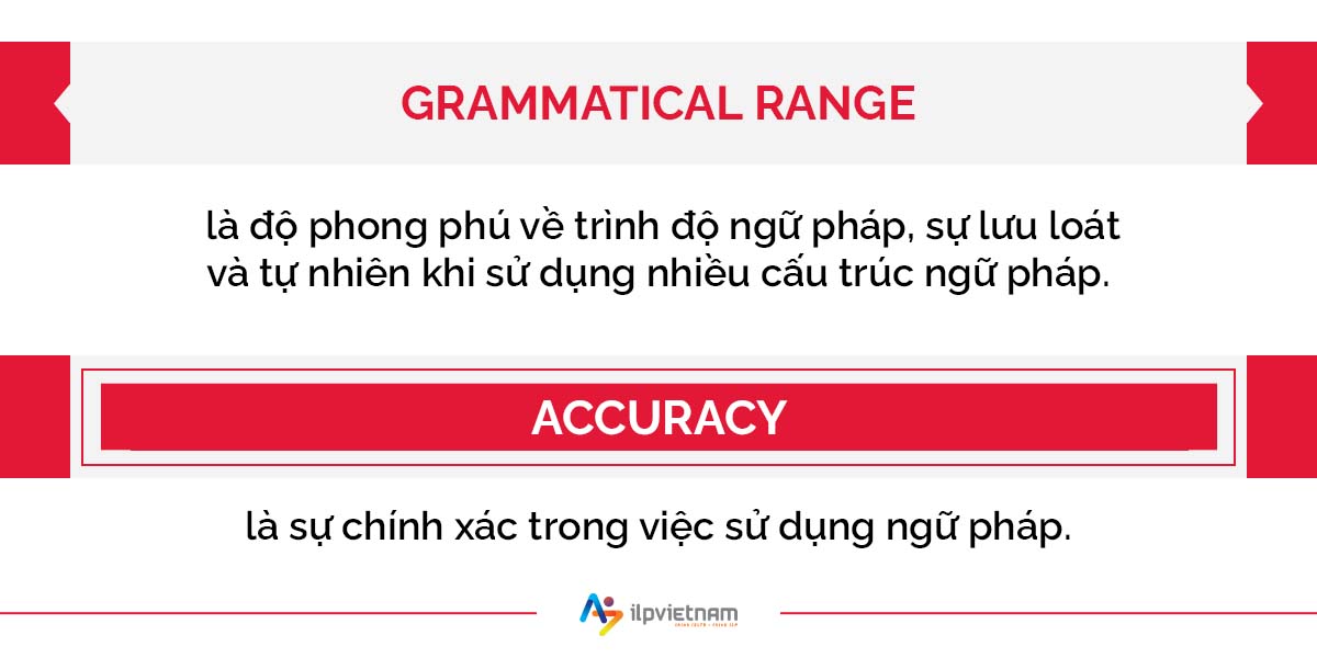 grammatical range and accuracy là gì