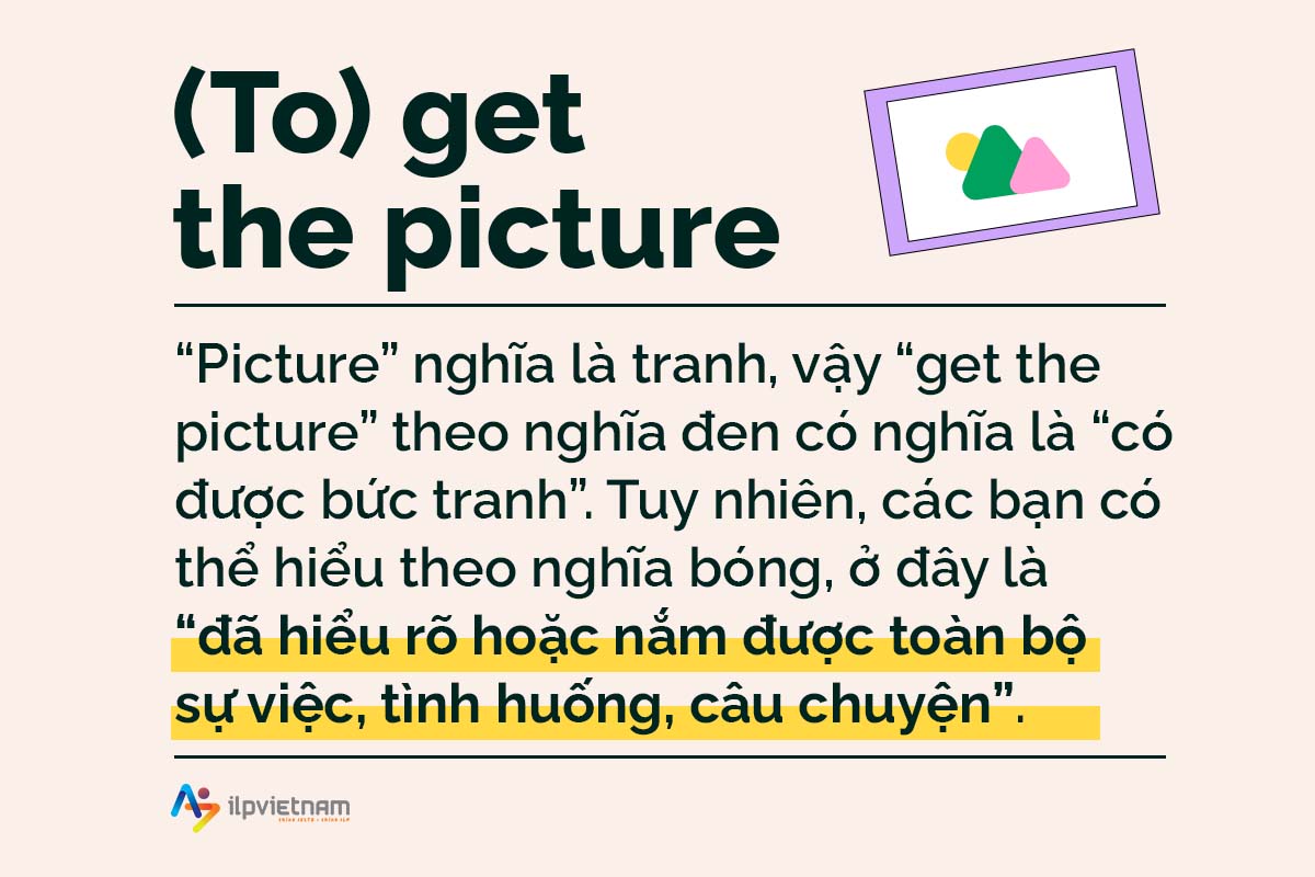 get the picture - idioms về knowledge