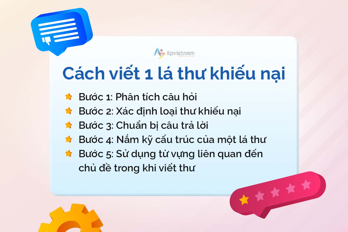 cách viết thư khiếu nại