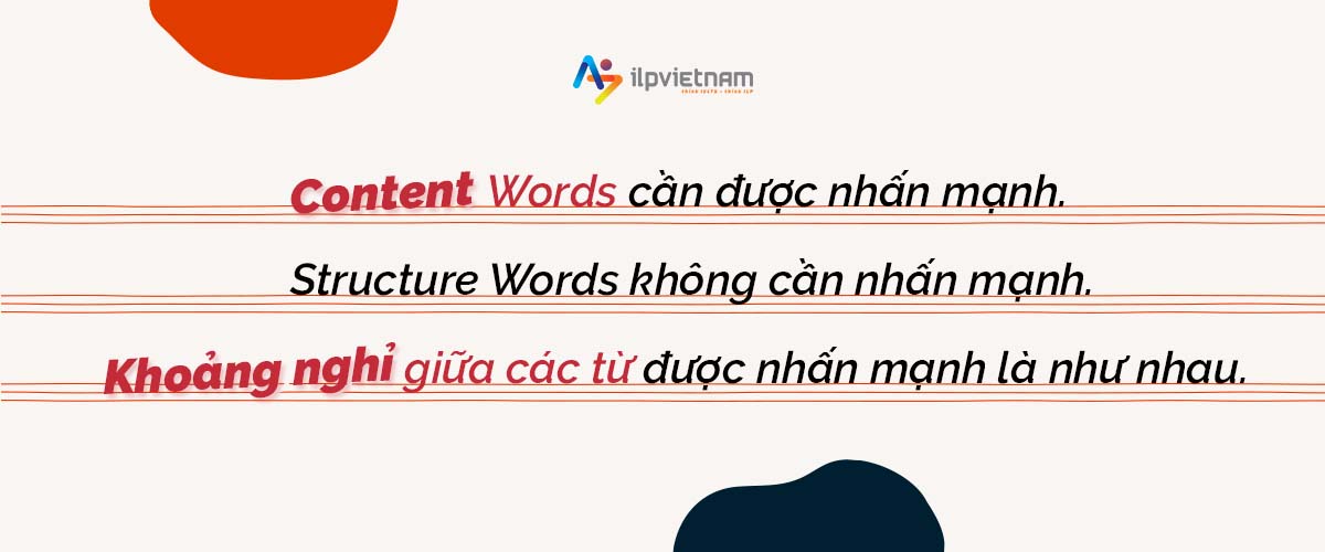 quy tắc cơ bản trong sentence stress word stress