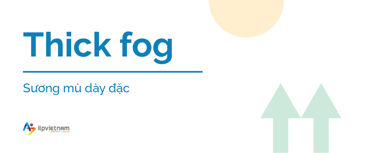 thick fog collocations chủ đề thời tiết