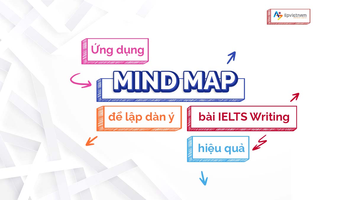 ỨNG DỤNG MINDMAP ĐỂ LẬP DÀN Ý BÀI IELTS WRITING HIỆU QUẢ