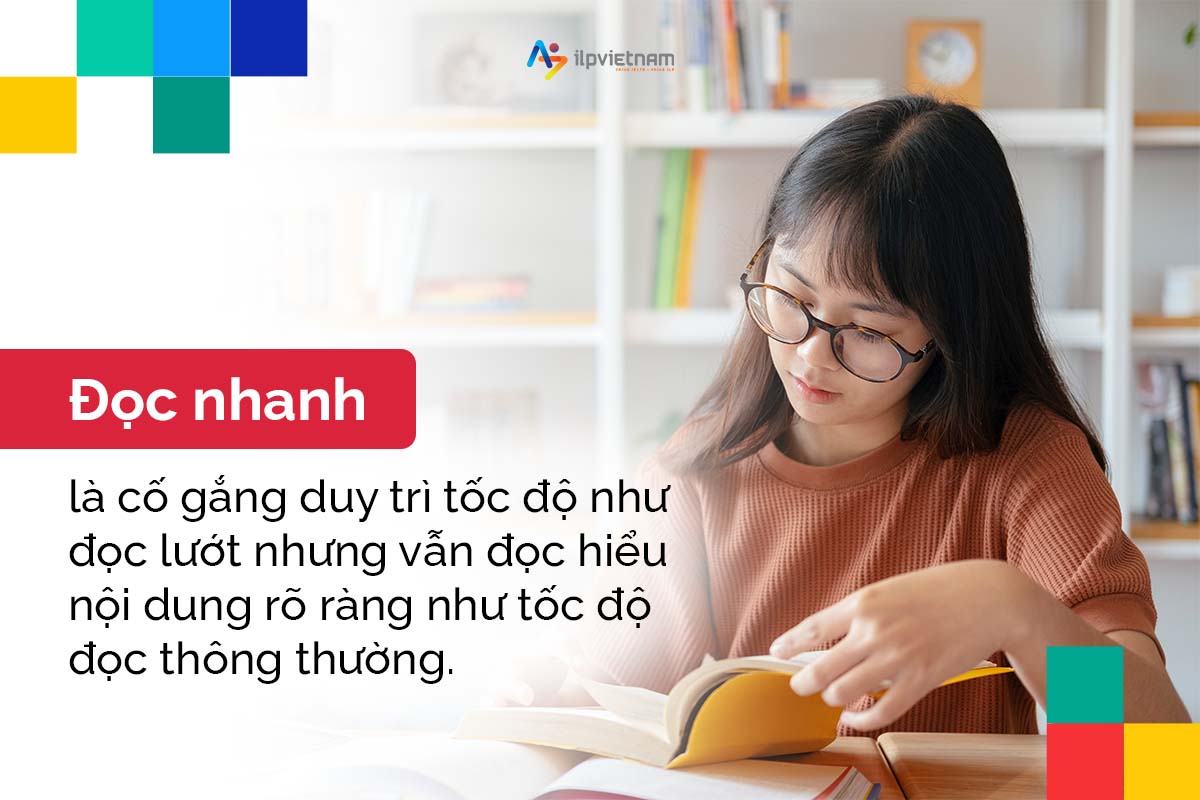 định nghĩa đọc nhanh block reading