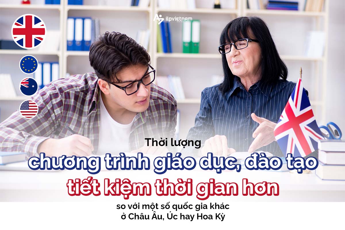 chương trình đào tạo du học anh