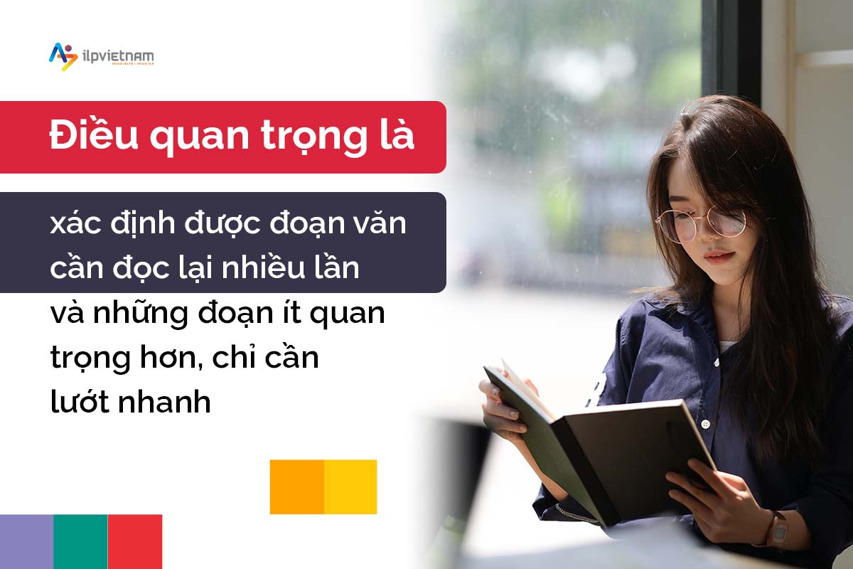 ứng dụng đọc nhanh vào bài thi ielts reading - block reading