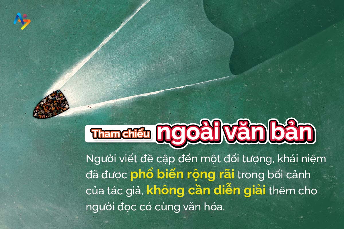 phép tham chiếu ngoài văn bản - viết bài writing